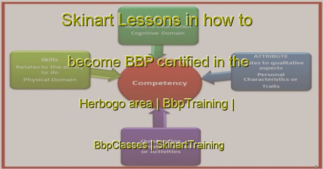 Skinart Lessons in how to become BBP certified in the Herbogo area | BbpTraining | BbpClasses | SkinartTraining-Spain